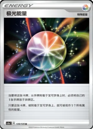 Aurora Energy 