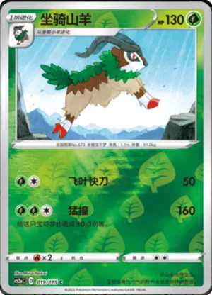 Gogoat  Reverse Holo