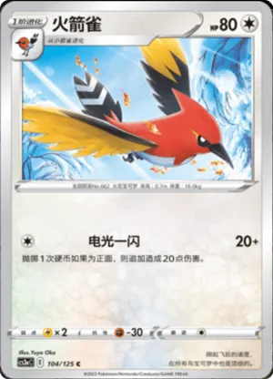 Fletchinder 