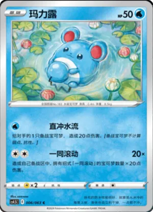 Marill 