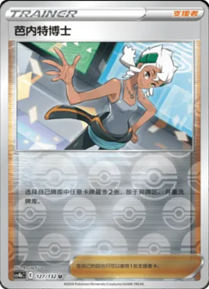 Professor Burnet  Reverse Holo