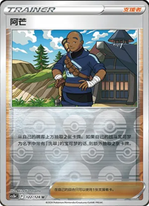 Iscan  Reverse Holo