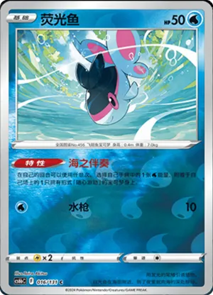 Finneon  Reverse Holo