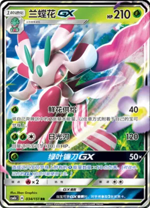 Lurantis GX 