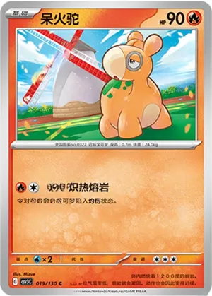 Numel 