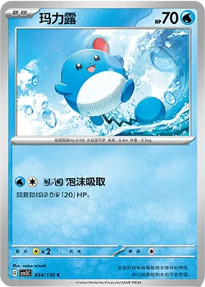 Marill 